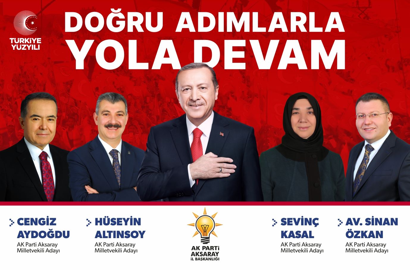 Türkiye 14 Mayıs 2023