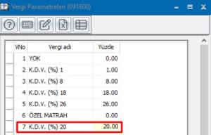 KDV’ye de zam geldi, oranlar yüzde iki arttı