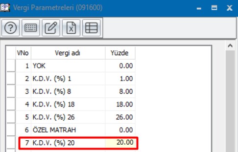 BÜYÜK DEĞİŞİKLİK: KDV YÜZDE