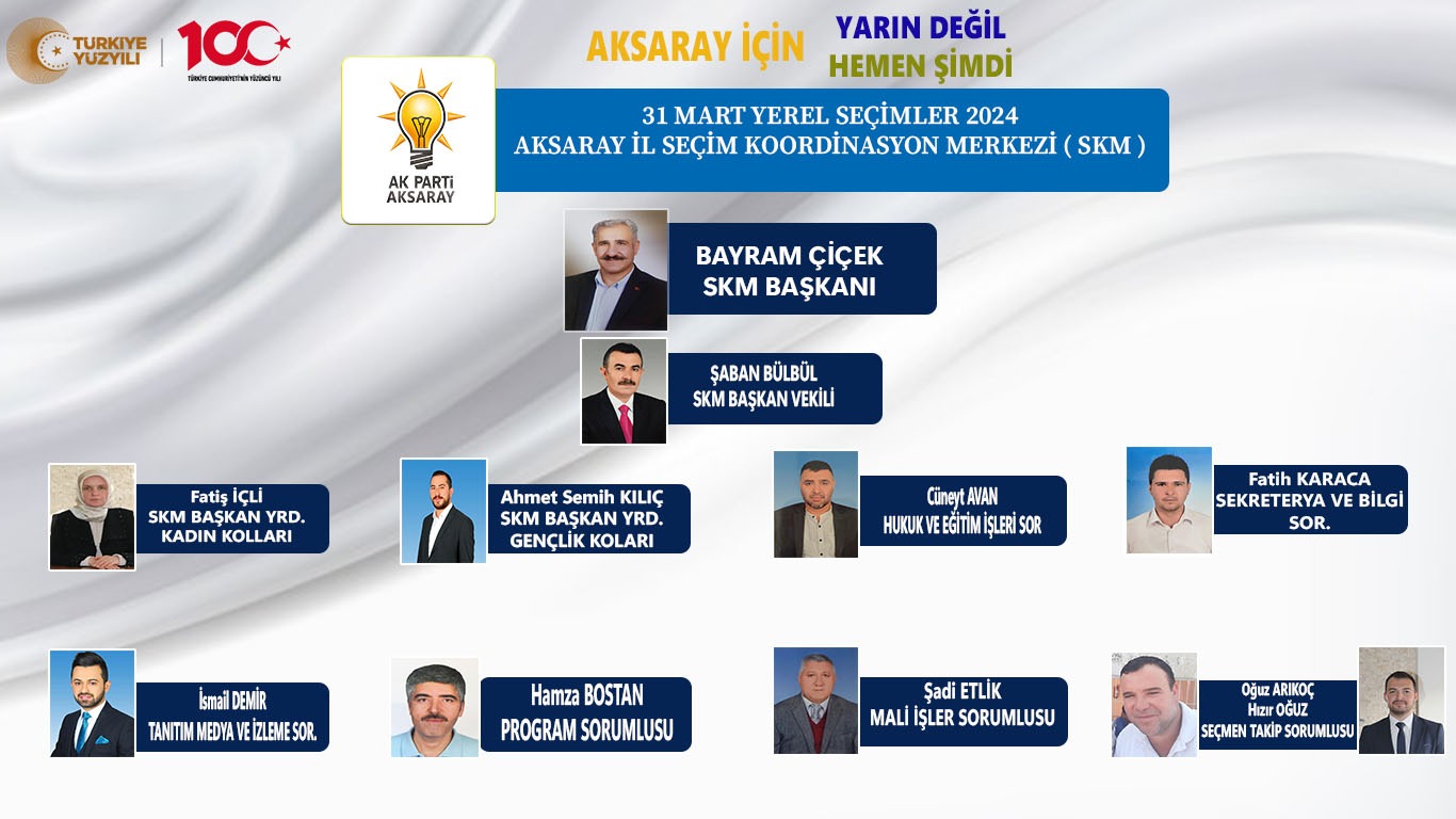 AK Parti Aksaray İl