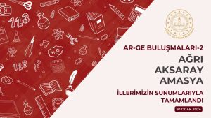 AR- GE buluşması programının ikincisinde Aksaray’da sunumlarıyla yer aldı