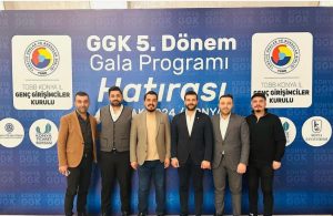 TOBB Aksaray Genç Girişimciler heyeti, Konya’da