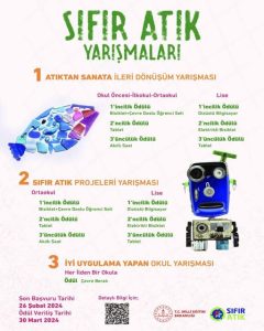 “Sıfır Atık Yarışması” başladı, ödüller 30 Mart’ta sahiplerini bulacak