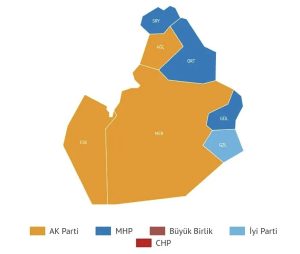 Aksaray’da Tek Oy Farkıyla Belirlenen Seçimlerde Karar Anı; Oylar Tek Tek İnceleniyor!