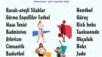 Aksaray Gençlik ve Spor İl Müdürlüğü tarafından yapılan duyuru kapsamında