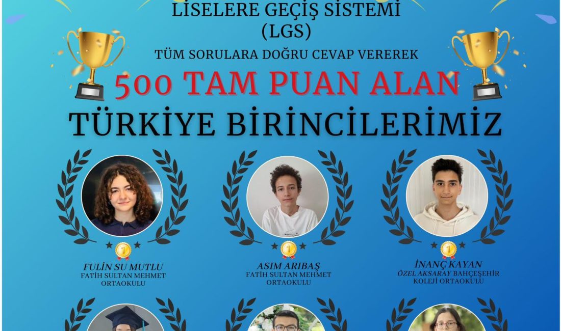 Aksaray İl Milli Eğitim