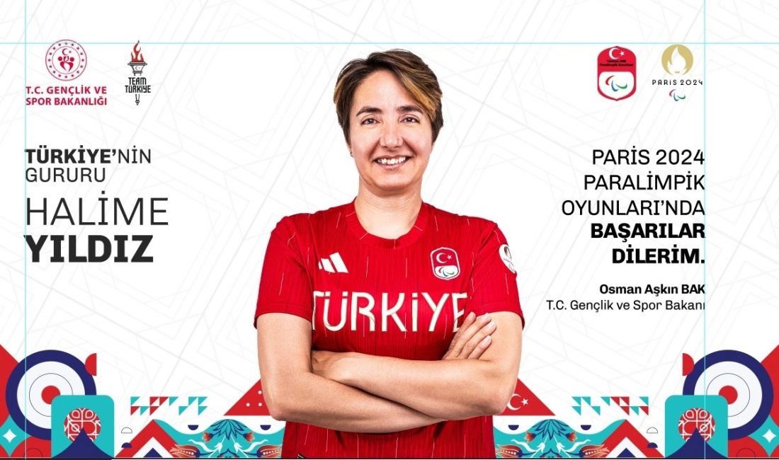 Aksaray Gençlik ve Spor