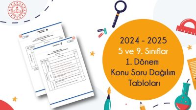 Milli Eğitim Bakanlığı tarafından yapılan açıklama kapsamında 5 ve 9.