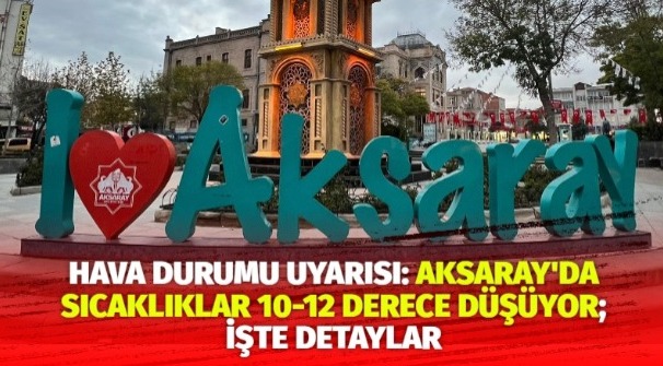 Hava durumu uyarısı: Aksaray’da sıcaklıklar 10-12 derece düşüyor; İşte detaylar