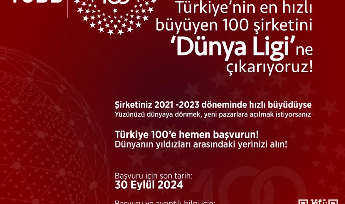 Türkiye’nin en hızlı büyüyen