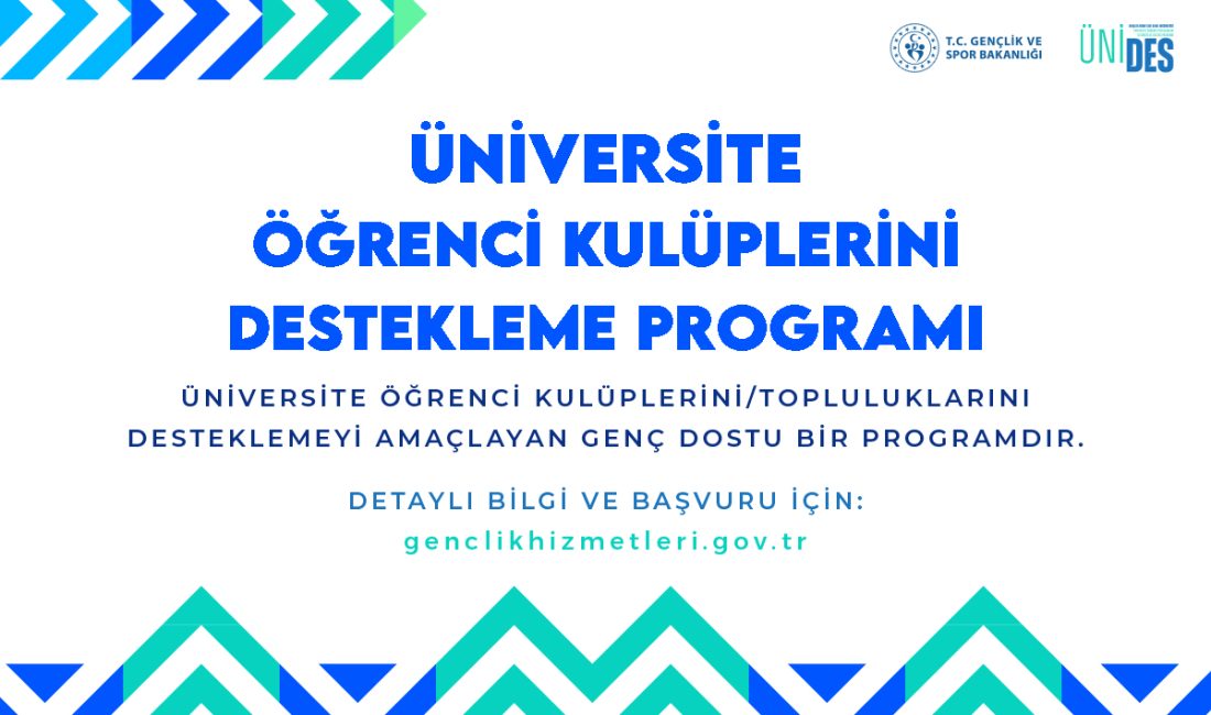 Aksaray Üniversitesi tarafından yapılan