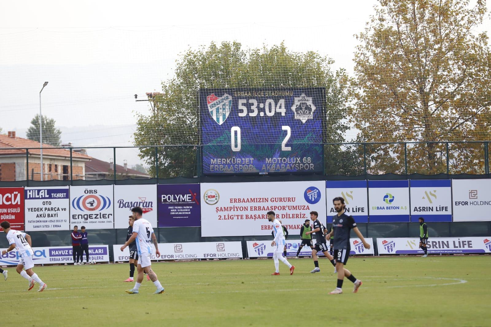 Aksarayspor zirvede: 2. Lig’de haftanın sonuçları ve puan durumu!