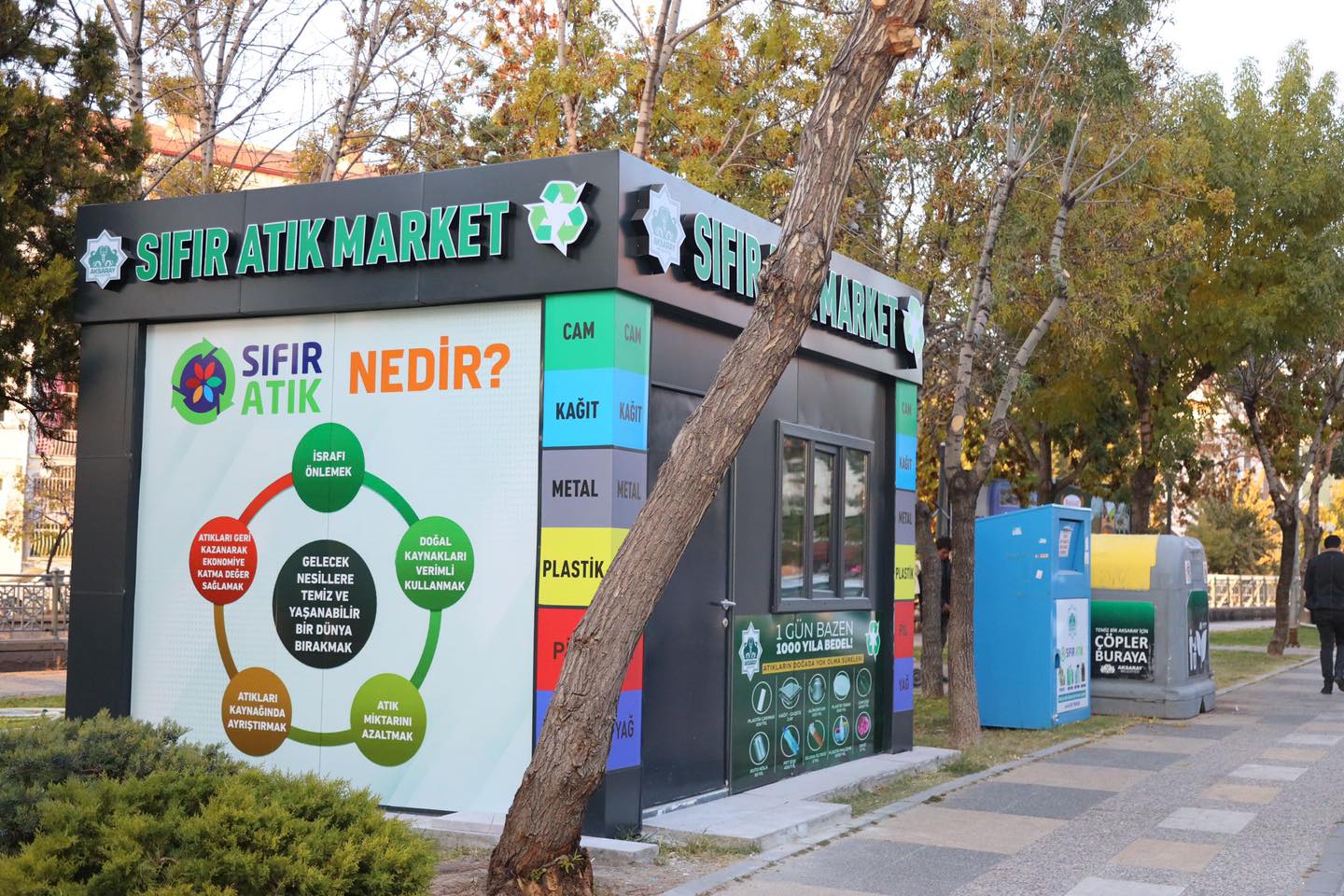 Aksaray’dan geleceğe temiz yatırım: Sıfır Atık Marketleri şehrin her yerinde!