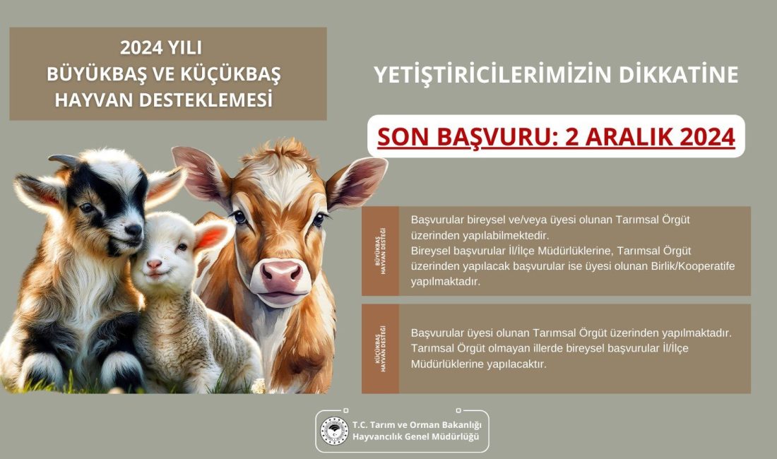 Aksaray İl Tarım Müdürlüğü,