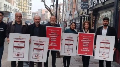 Cumhuriyet Halk Partisi (CHP) Aksaray İl Başkanı Bilal Özdemir ve