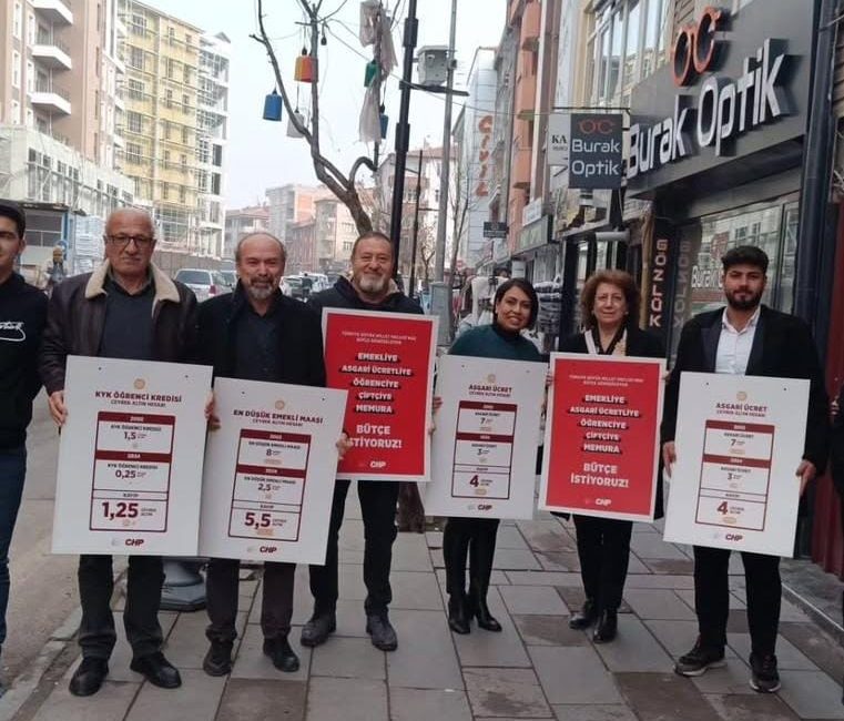 Cumhuriyet Halk Partisi (CHP)