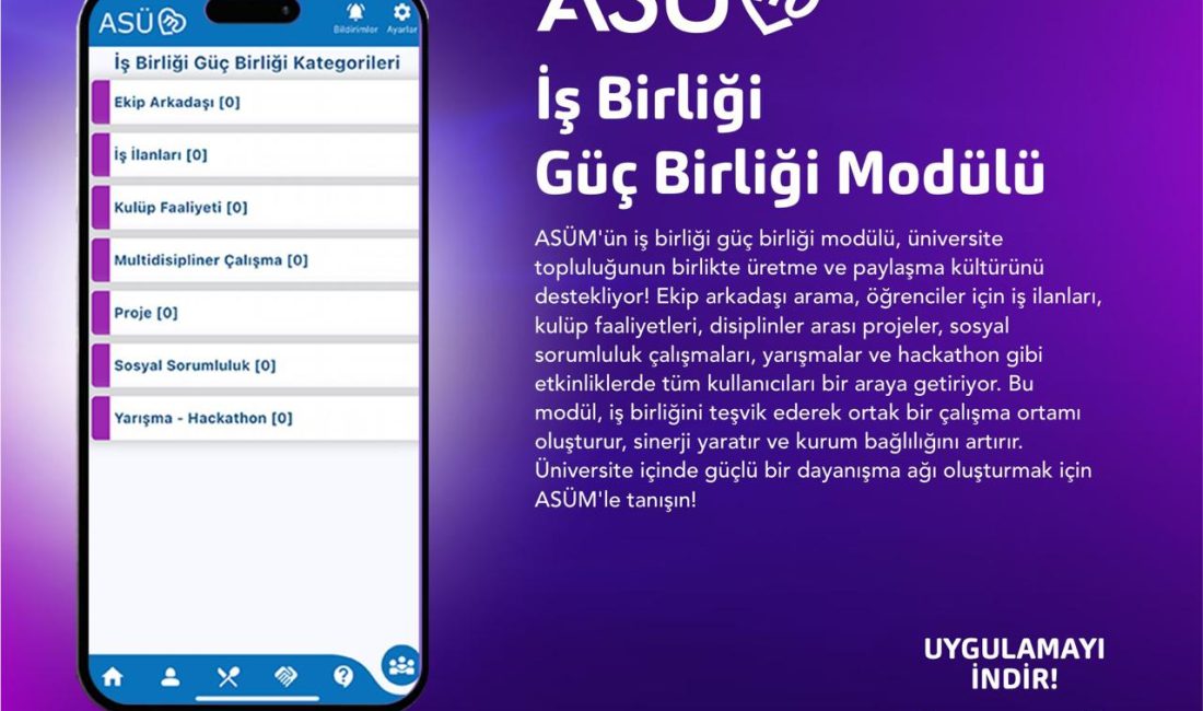 Aksaray Üniversitesi, öğrencilere ve