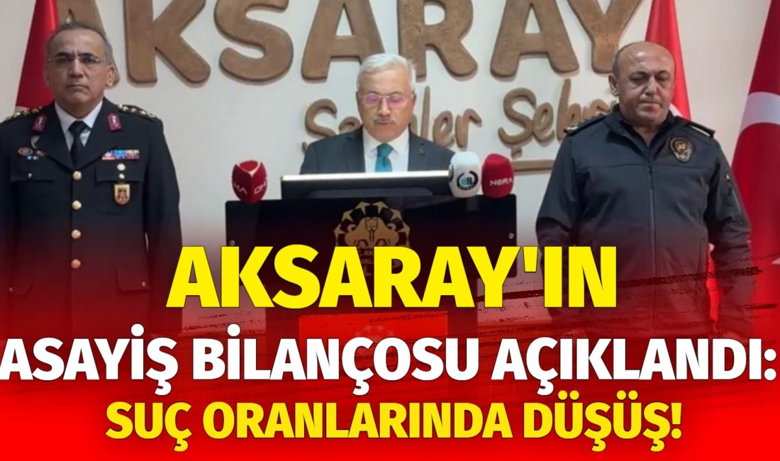 Aksaray’da, İl Asayiş ve