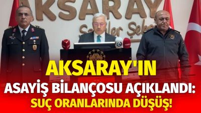 Aksaray’da, İl Asayiş ve Güvenlik Değerlendirme Toplantısı yapıldı. Toplantı, valilik