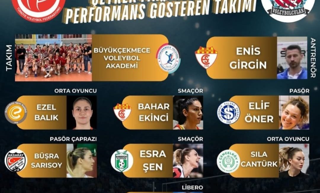 Türkiye Voleybol Federasyonu Kadınlar 2. Lig Play-off Çeyrek Finalleri kapsamında,