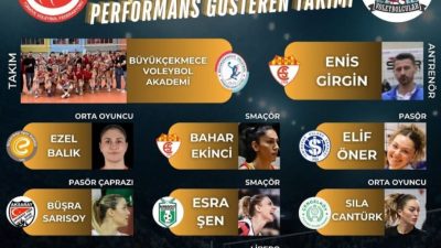 Türkiye Voleybol Federasyonu Kadınlar 2. Lig Play-off Çeyrek Finalleri kapsamında,