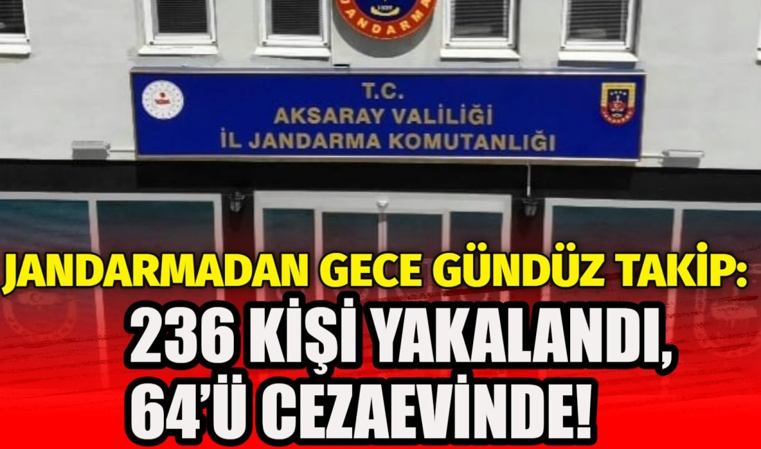 Aksaray İl Jandarma Komutanlığı