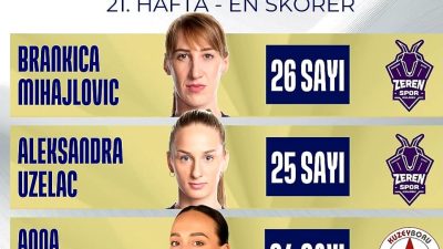 Türkiye Voleybol Federasyonu tarafından düzenlenen Vodafone Sultanlar Ligi’nde 21. hafta