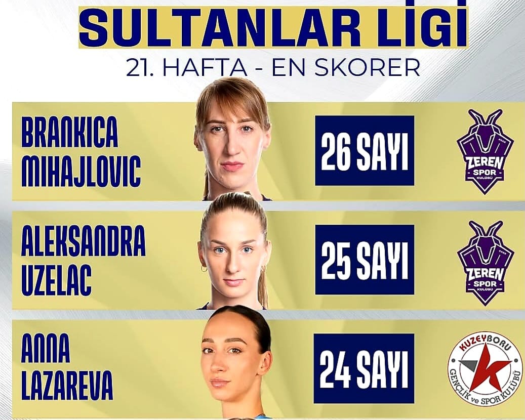 Sultanlar Ligi’nin enleri arasında Kuzeyboru’dan iki isim