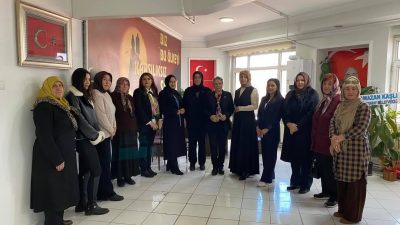 Milliyetçi Hareket Partisi (MHP) Aksaray İl Kadın Aile Çocuk ve