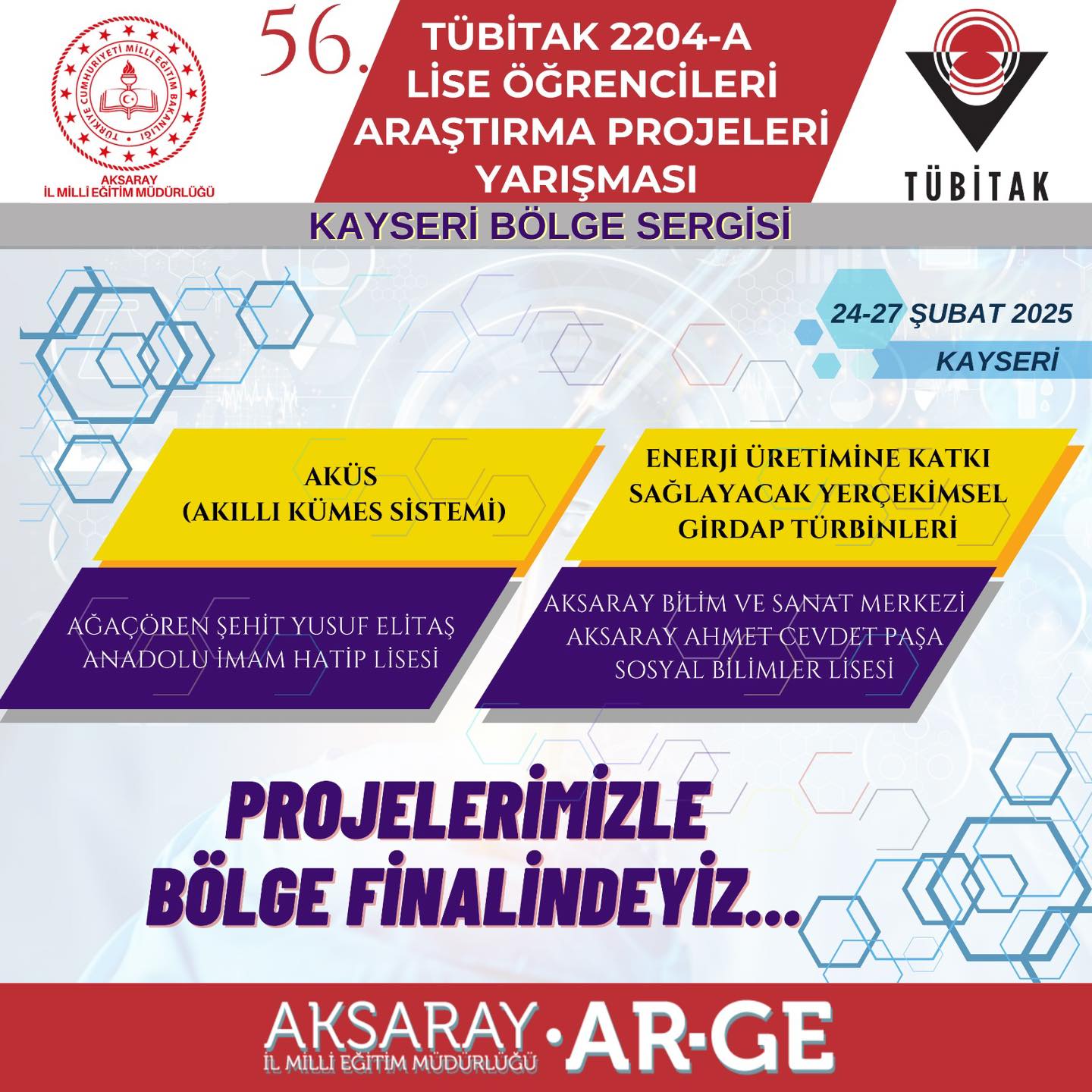 Aksaraylı genç mucitler TÜBİTAK bölge finalinde