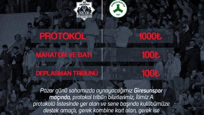 TFF 2. Ligi kırmızı grubunda şampiyonluk mücadele eden Motolux 68