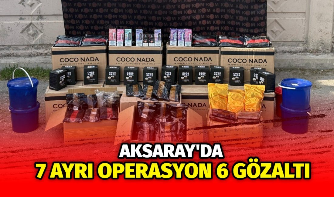 Aksaray İl Emniyet Müdürlüğü