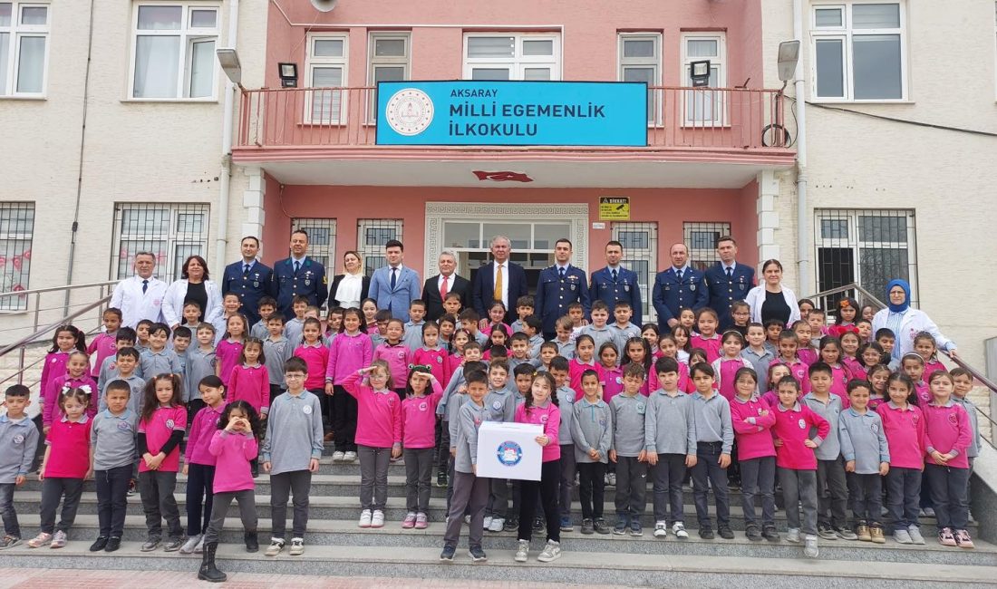 Aksaray İl Millî Eğitim