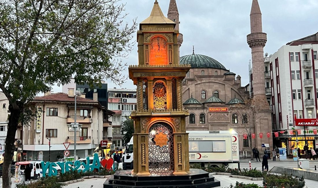 Meteoroloji Genel Müdürlüğü, Aksaray