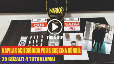Aksaray Emniyet Müdürlüğü Narkotik Suçlarla Mücadele Şube Müdürlüğü ekipleri, Aksaray
