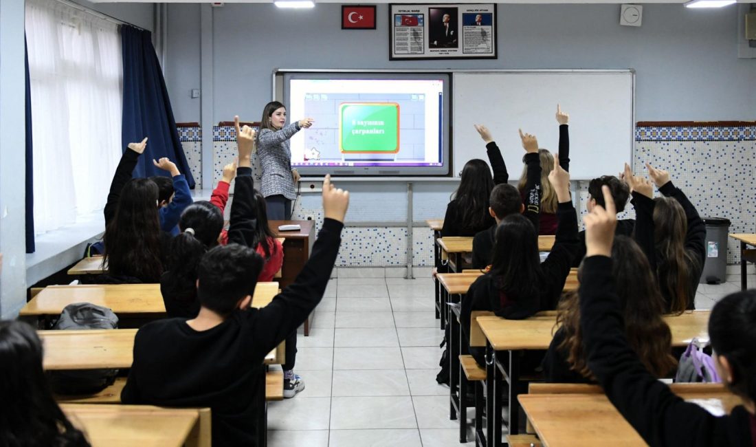 Millî Eğitim Bakanlığı, 2025 yılı Özel Program ve Proje Uygulayan
