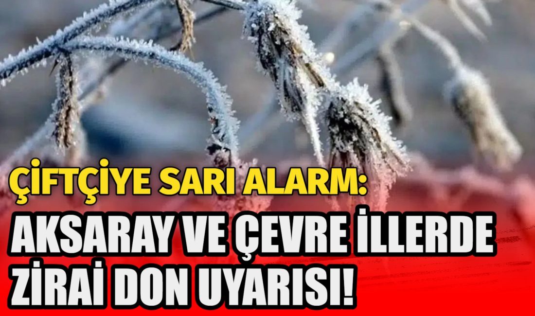 Meteoroloji Genel Müdürlüğü, Aksaray