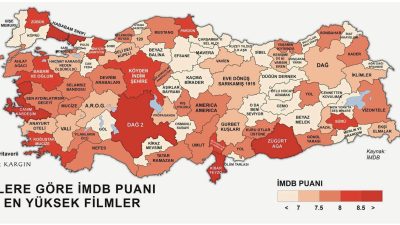 Türkiye’nin farklı şehirlerinde çekilen filmlerin IMDb puanlarına göre oluşturulan sinema