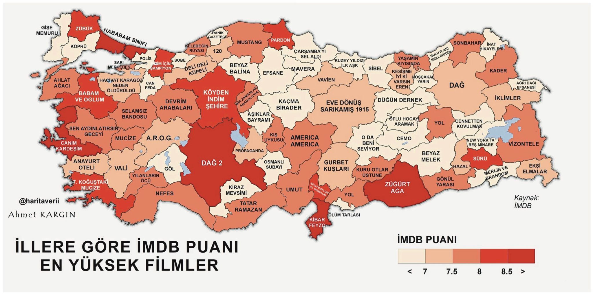 Türkiye’nin farklı şehirlerinde çekilen filmlerin IMDb puanlarına göre oluşturulan sinema