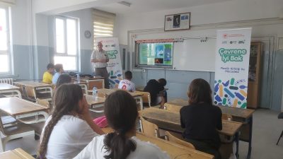 Aksaray Çevre, Şehircilik ve İklim Değişikliği İl Müdürlüğü, çevre bilinci
