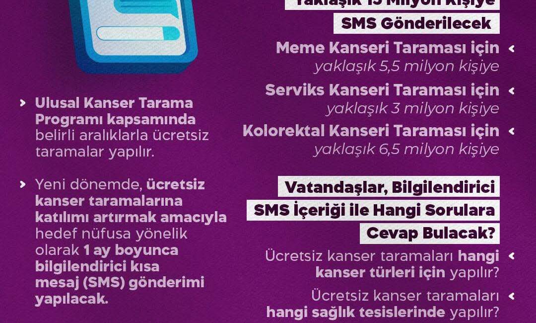 Sağlık Bakanlığı, Türkiye genelinde kanser taramalarına katılımı artırmak amacıyla yeni