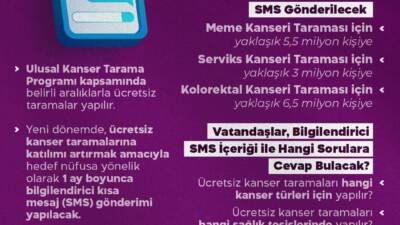 Sağlık Bakanlığı, Türkiye genelinde kanser taramalarına katılımı artırmak amacıyla yeni