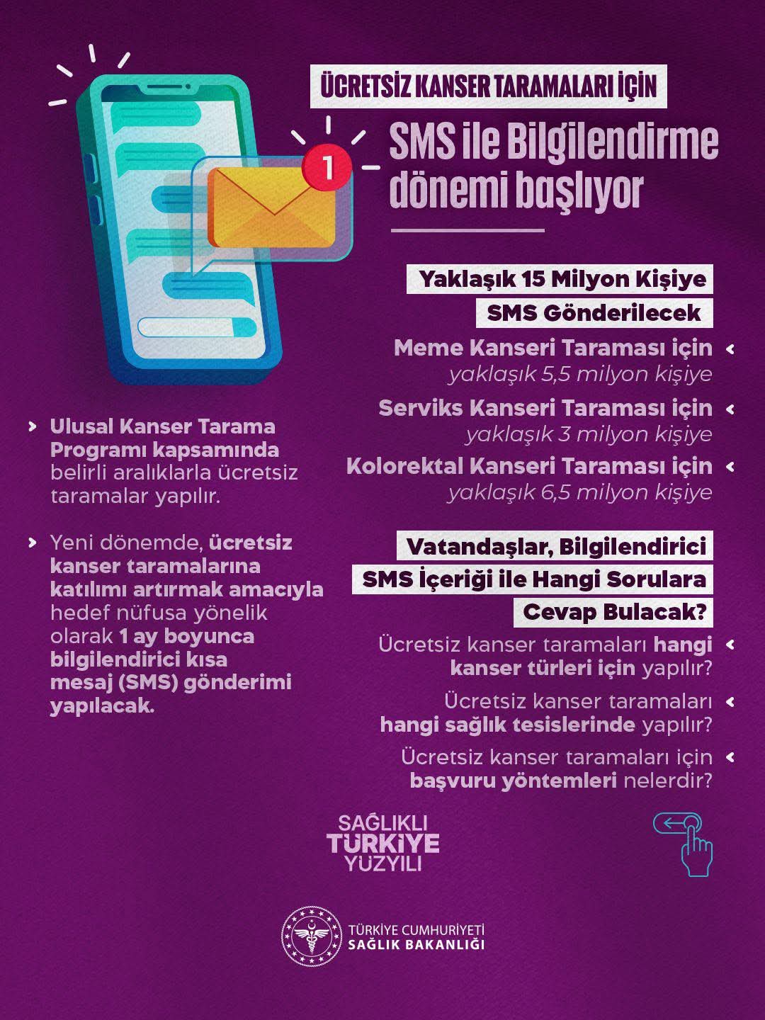 Sağlık Bakanlığı, Türkiye genelinde kanser taramalarına katılımı artırmak amacıyla yeni
