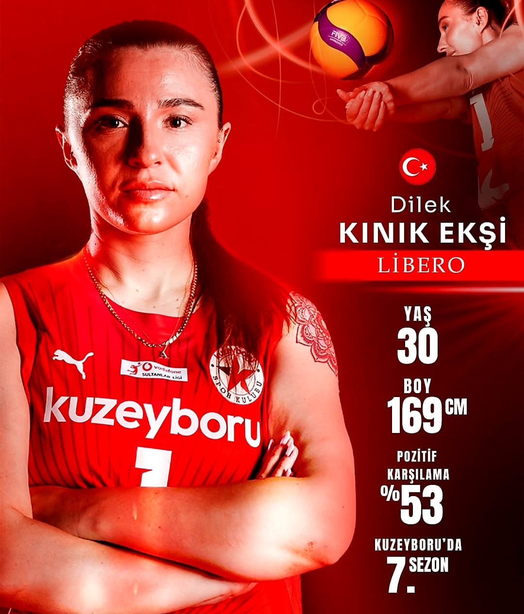 Türkiye Voleybol Federasyonu Vodafone Sultanlar Ligi ekiplerinden Kuzeyboru’nun en istikrarlı