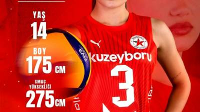 Kuzeyboru'nun bu yıl kadrosuna dahil ettiği Kuzeyboru Maxipipe, altyapısında bulunan