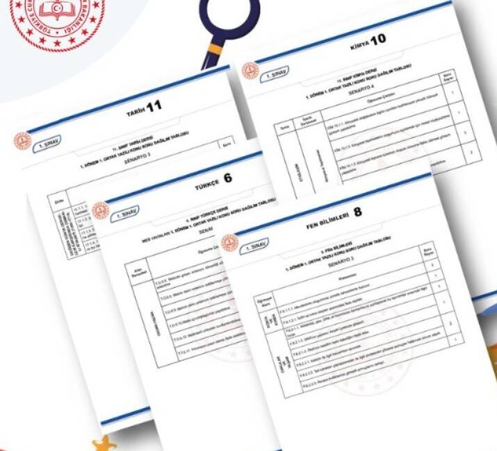 Millî Eğitim Bakanlığı (MEB), il, ilçe ve okul genelinde yapılacak