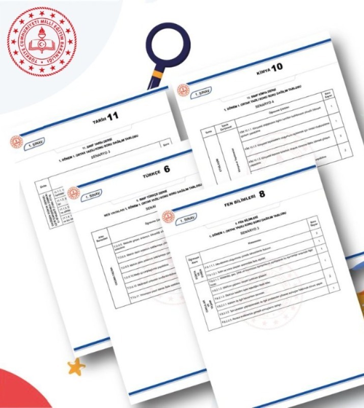 Millî Eğitim Bakanlığı (MEB), il, ilçe ve okul genelinde yapılacak
