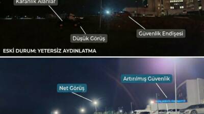 Aksaray Çevre, Şehircilik ve İklim Değişikliği İl Müdürlüğü tarafından Aksaray