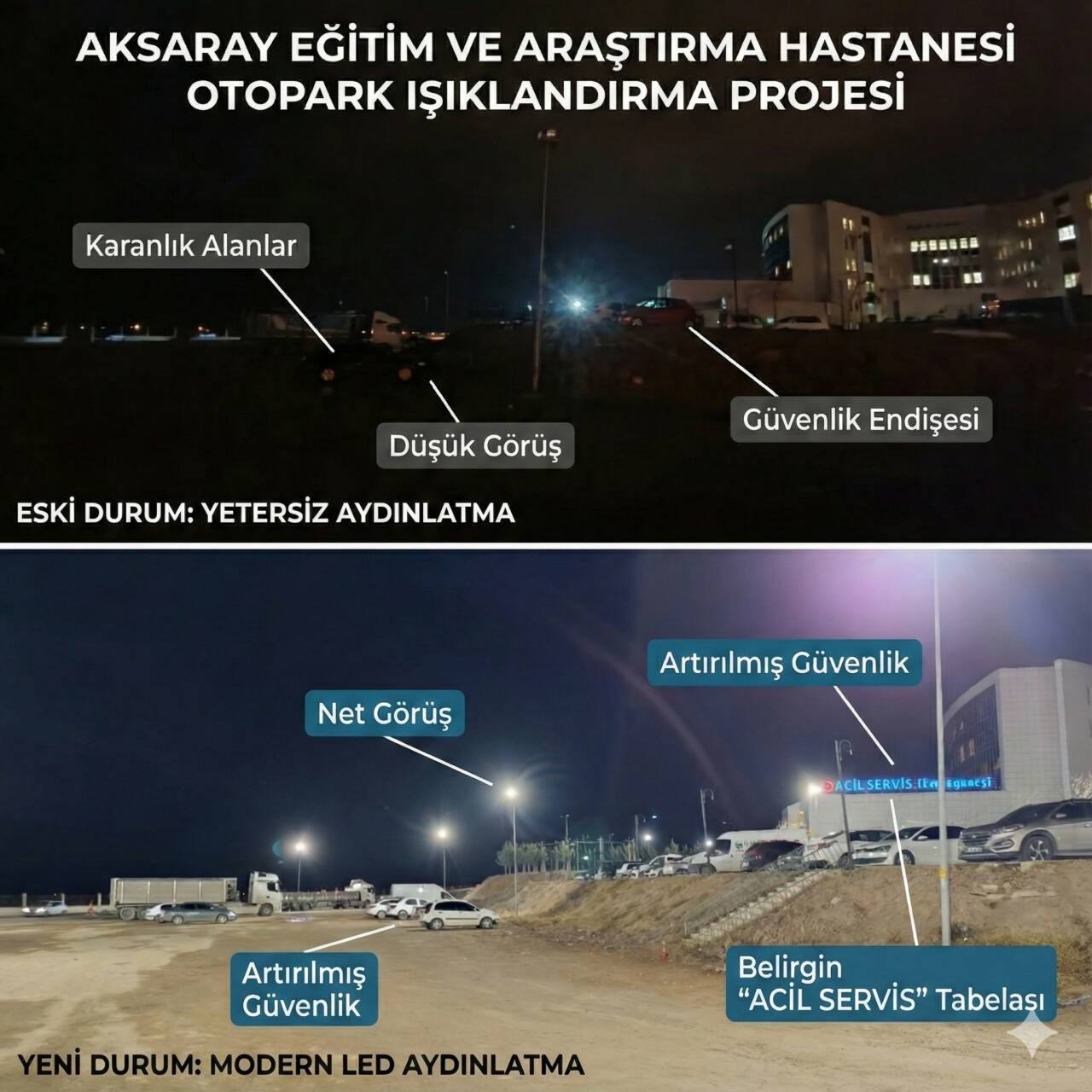 Aksaray Çevre, Şehircilik ve İklim Değişikliği İl Müdürlüğü tarafından Aksaray