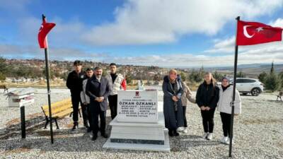 Ortaköy Şehit Rıfat Kahyaoğlu Anadolu Lisesi, 2018 yılı mezunlarından olup